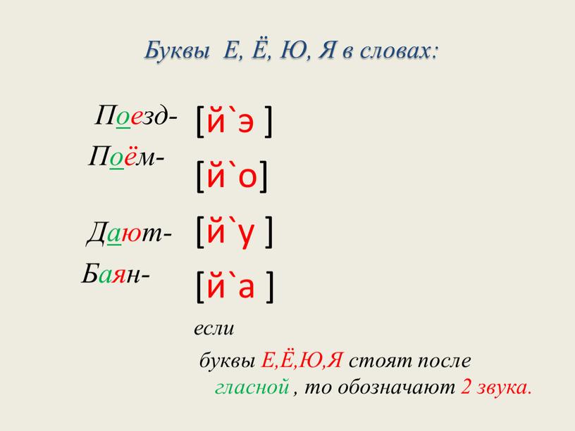 Буквы Е, Ё, Ю, Я в словах: