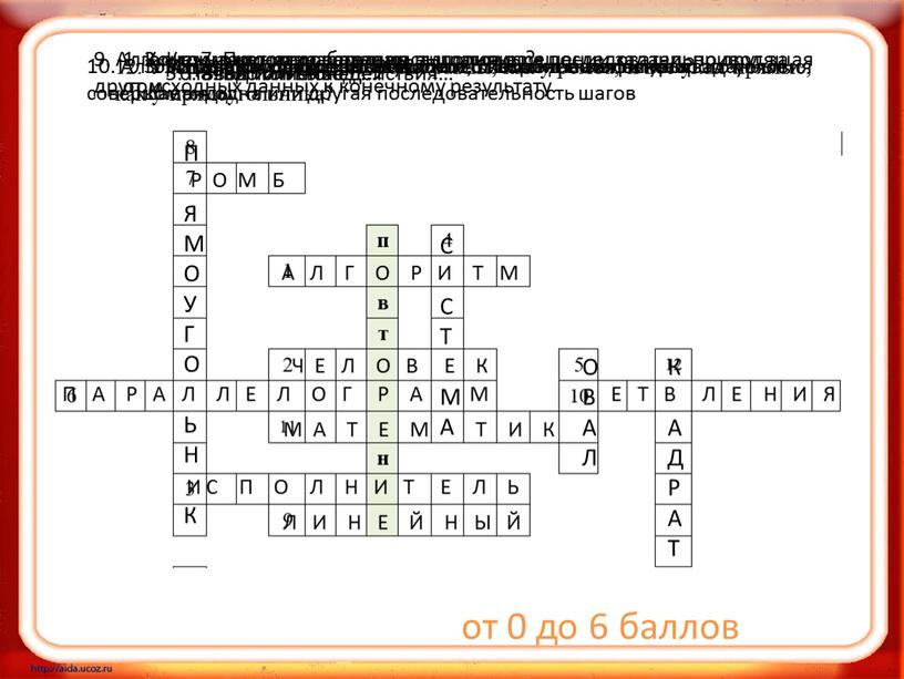 Конечная последовательность шагов в решении задачи, приводящая от исходных данных к конечному результату