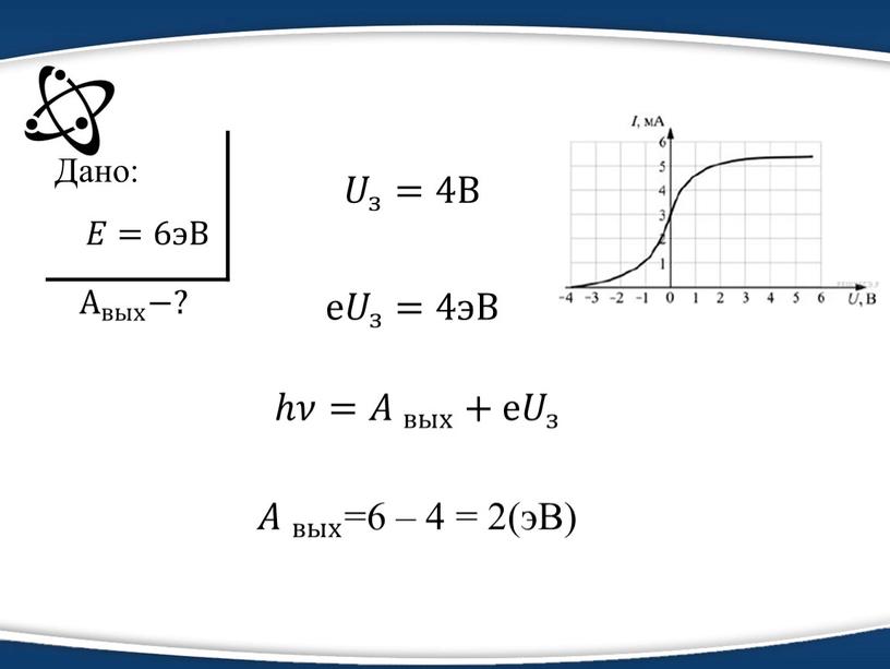 Дано: 𝐸=6эВ А вых −? 𝐴 вых 𝐴𝐴 𝐴 вых вых 𝐴 вых =6 – 4 = 2(эВ) 𝑈 з =4В е 𝑈 з =4эВ…