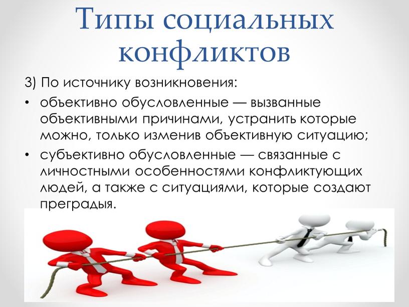 Типы социальных конфликтов 3) По источнику возникновения: объективно обусловленные — вызванные объективными причинами, устранить которые можно, только изменив объективную ситуацию; субъективно обусловленные — связанные с…