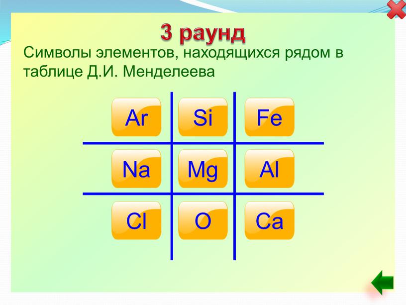 Символы элементов, находящихся рядом в таблице