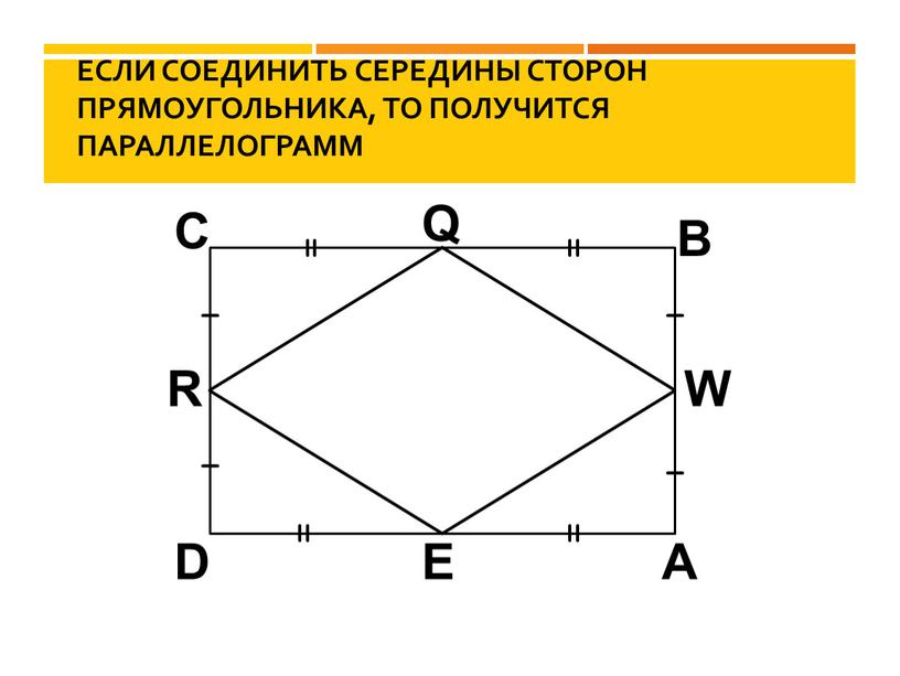 Если соединить середины сторон прямоугольника, то получится параллелограмм