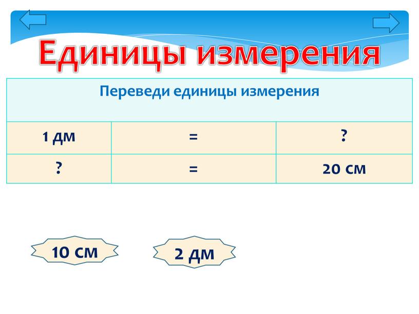 Единицы измерения Переведи единицы измерения 1 дм = ? ? 20 см 10 см 2 дм