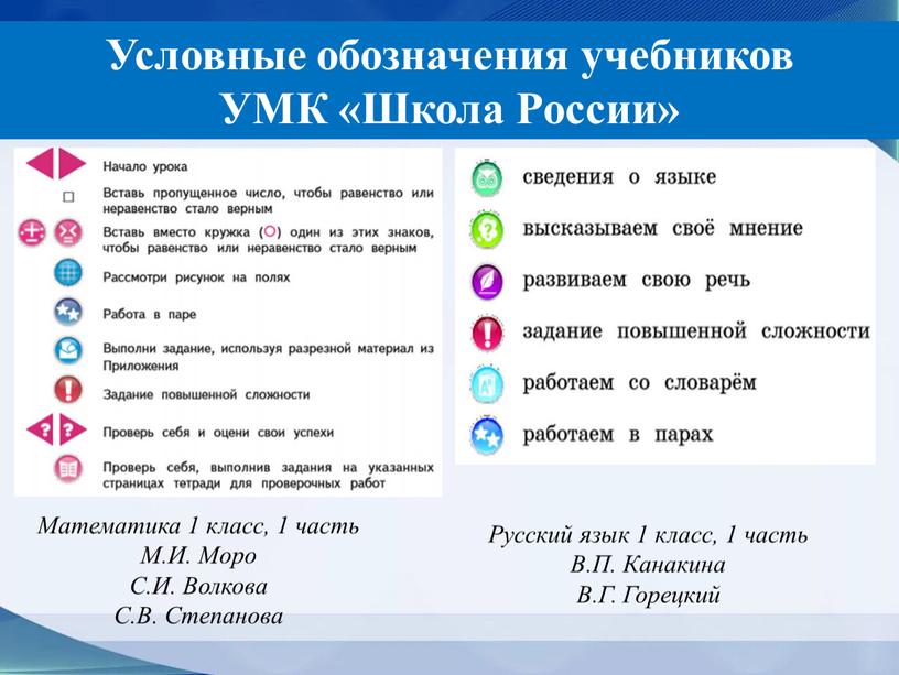 Условные обозначения учебников