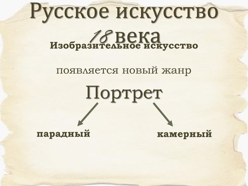 Портрет Русское искусство 18 века