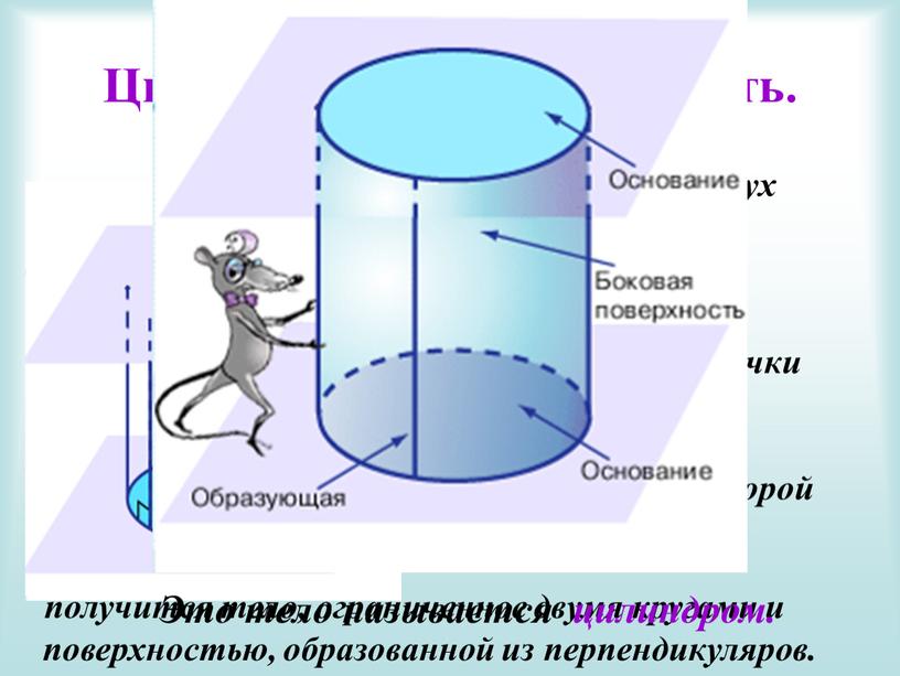 Цилиндрическая поверхность.