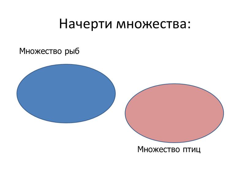 Начерти множества: Множество птиц