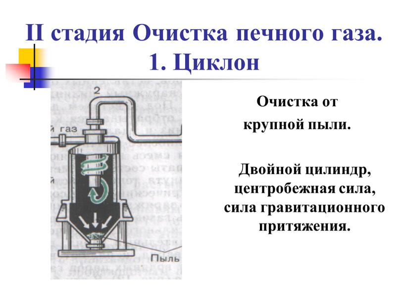 II стадия Очистка печного газа