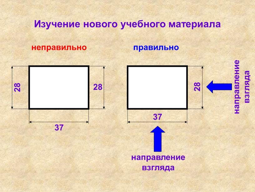 Изучение нового учебного материала неправильно правильно направление взгляда направление взгляда