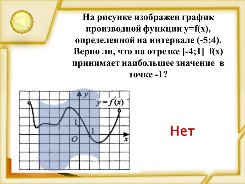 На рисунке изображен график производной функции у=f(х), определенной на интервале (-5;4)