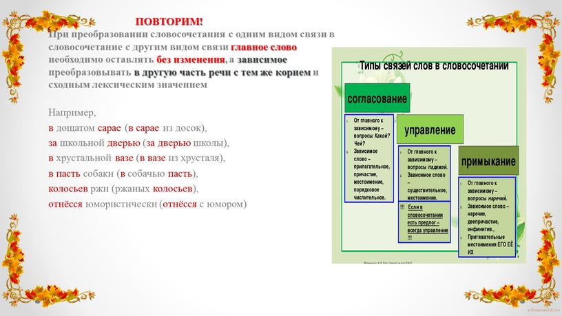 ПОВТОРИМ! При преобразовании словосочетания с одним видом связи в словосочетание с другим видом связи главное слово необходимо оставлять без изменения, а зависимое преобразовывать в другую…