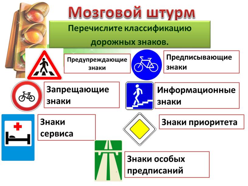 Мозговой штурм Перечислите классификацию дорожных знаков