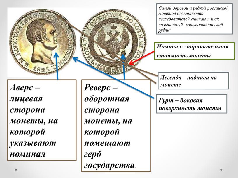 Самой дорогой и редкой российской монетой большинство исследователей считают так называемый "константиновский рубль"