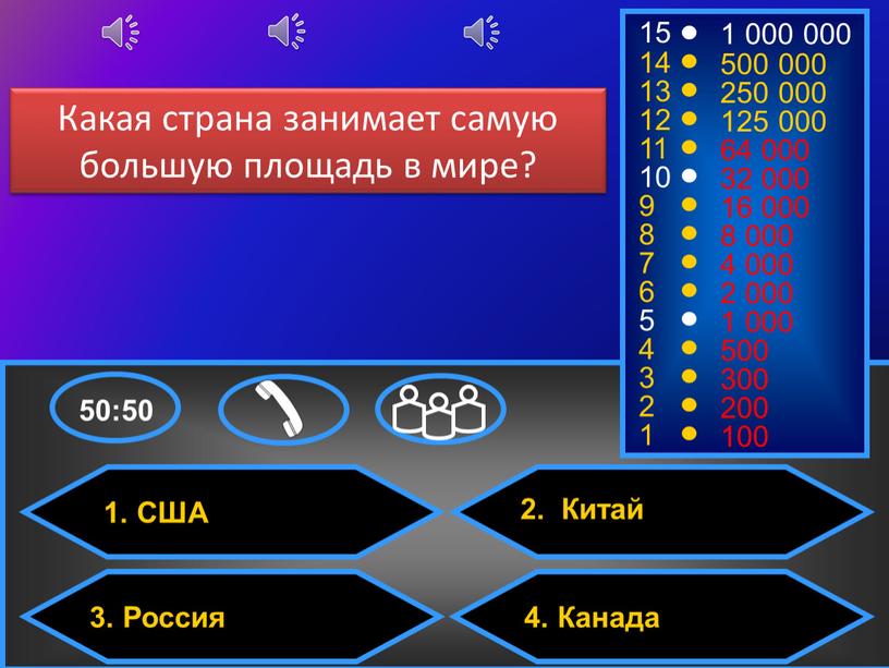 США 3. Россия 2. Китай 4. Канада 15 14 13 12 11 10 9 8 7 6 5 4 3 2 1 1 000 000…