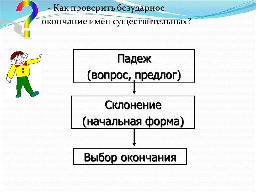 Как проверить безударное окончание имён существительных?