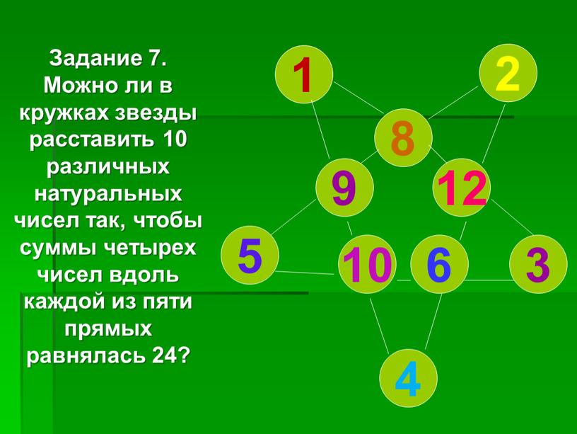 Задание 7. Можно ли в кружках звезды расставить 10 различных натуральных чисел так, чтобы суммы четырех чисел вдоль каждой из пяти прямых равнялась 24? 2…