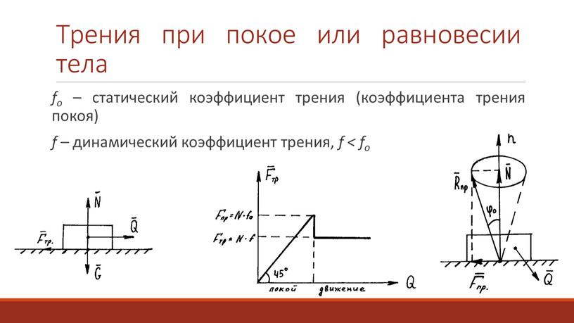 Трения при покое или равновесии тела fo – статический коэффициент трения (коэффициента трения покоя) f – динамический коэффициент трения, f < fo