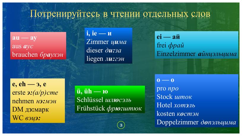 Потренируйтесь в чтении отдельных слов au — ау aus a yc brauchen бр а ухэн е, eh — э, е erste э: (а/р)сте nehmen н…