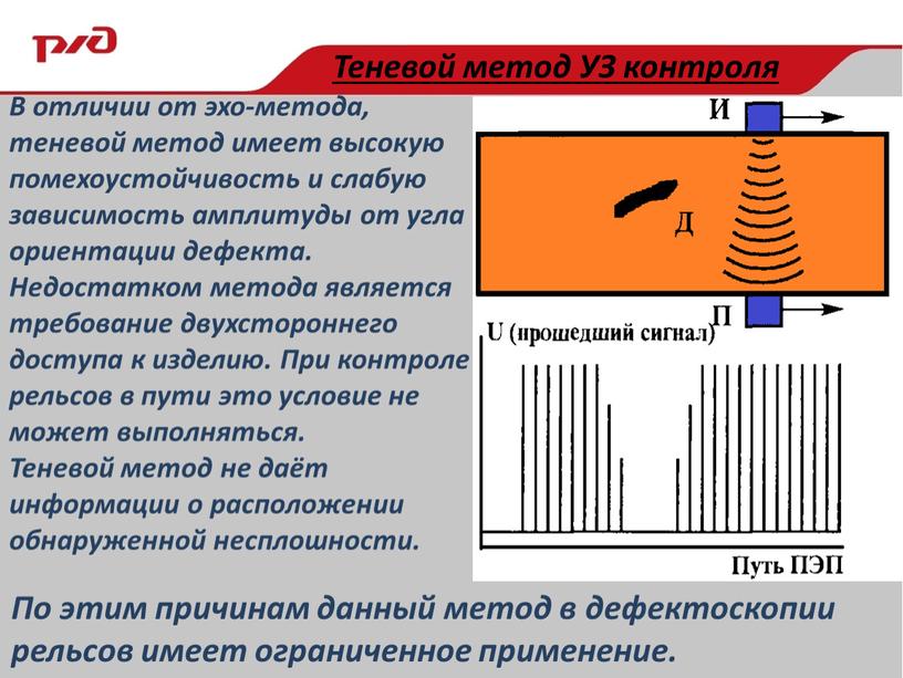 В отличии от эхо-метода, теневой метод имеет высокую помехоустойчивость и слабую зависимость амплитуды от угла ориентации дефекта