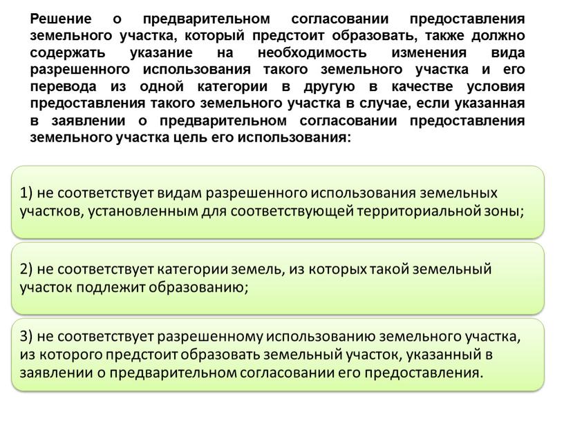 Решение о предварительном согласовании предоставления земельного участка, который предстоит образовать, также должно содержать указание на необходимость изменения вида разрешенного использования такого земельного участка и его…