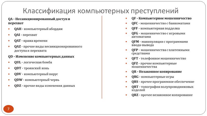 Классификация компьютерных преступлений