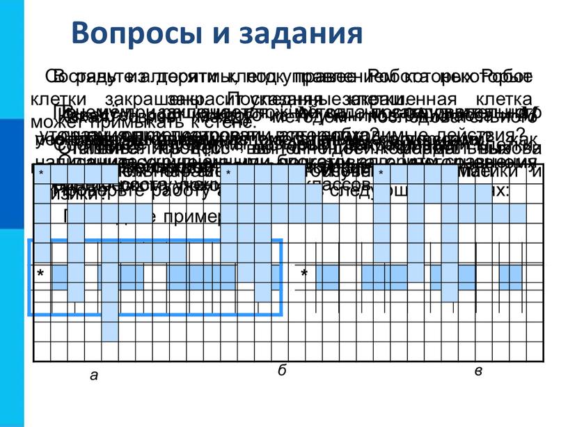 Вопросы и задания Почему при решении сложной задачи затруднительно сразу конкретизировать все необходимые действия?