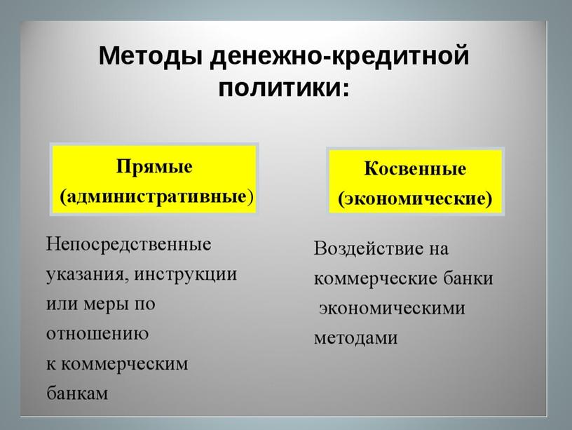 Экономические циклы. Денежно-кредитная политика