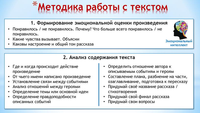 Методика работы с текстом 1. Формирование эмоциональной оценки произведения