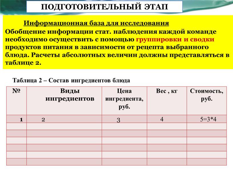 Информационная база для исследования