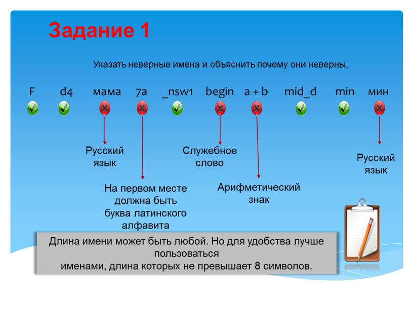 Задание 1 Указать неверные имена и объяснить почему они неверны