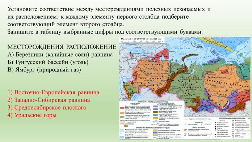 Установите соответствие между месторождениями полезных ископаемых и их расположением: к каждому элементу первого столбца подберите соответствующий элемент второго столбца