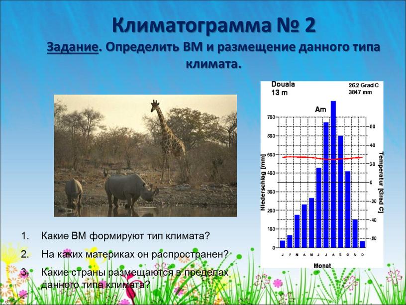 Климатограмма № 2 Задание. Определить