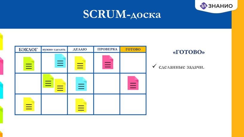 SCRUM-доска ГОТОВО «ГОТОВО» сделанные задачи