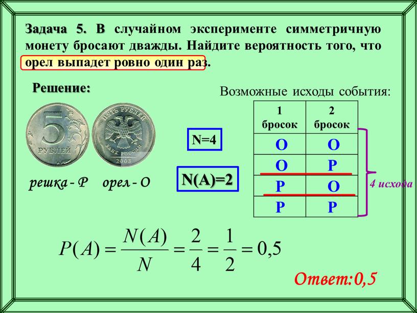 Задача 5. В случайном эксперименте симметричную монету бросают дважды