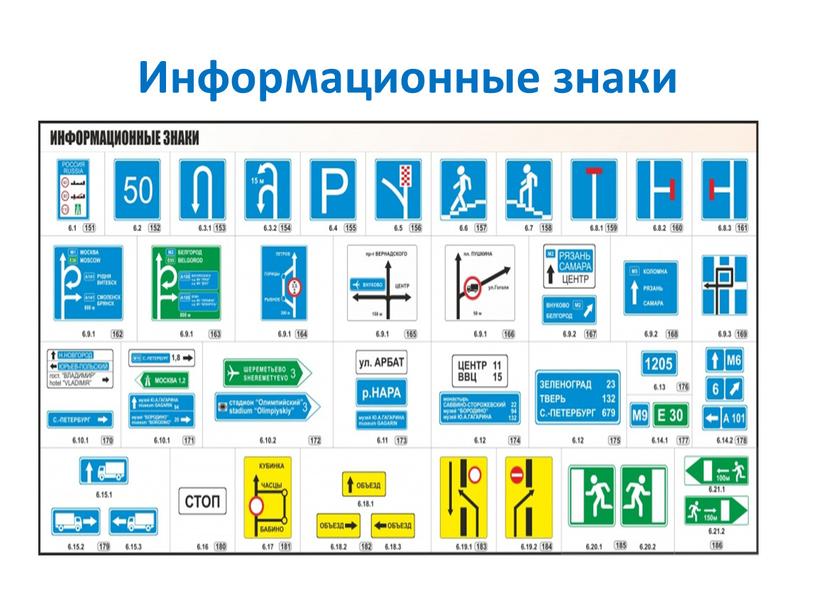 Информационные знаки