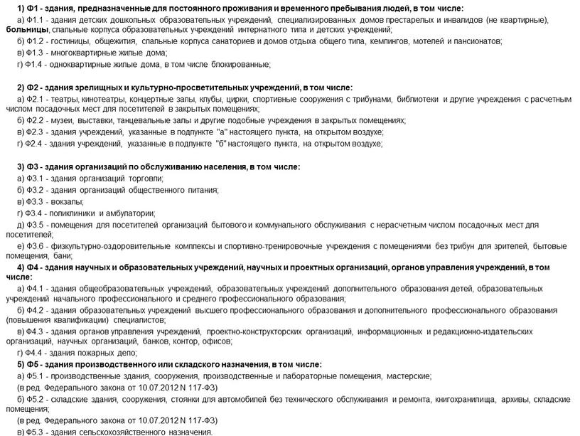 Ф1 - здания, предназначенные для постоянного проживания и временного пребывания людей, в том числе: а)