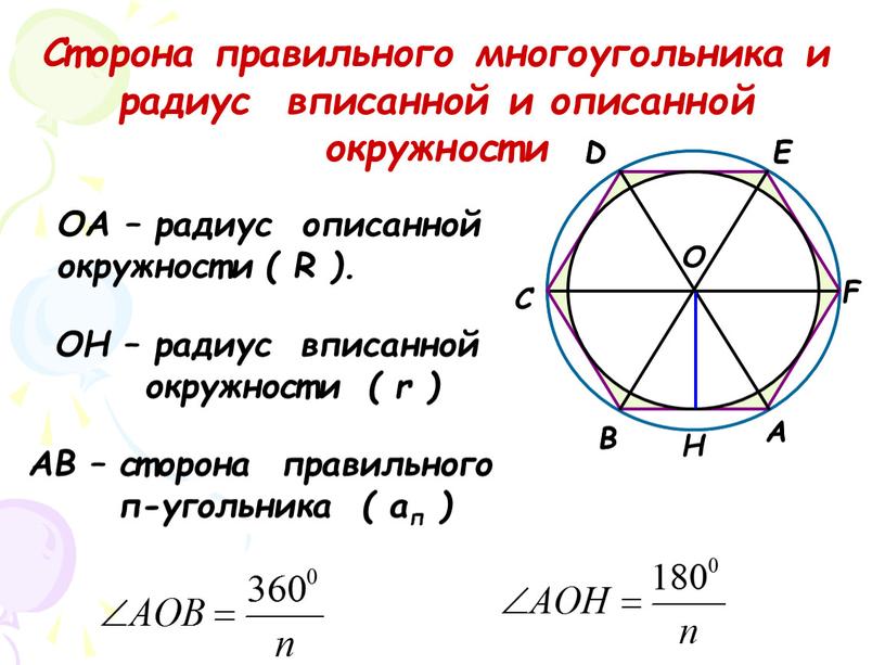 А В С D Е F О Н ОА – радиус описанной окружности (