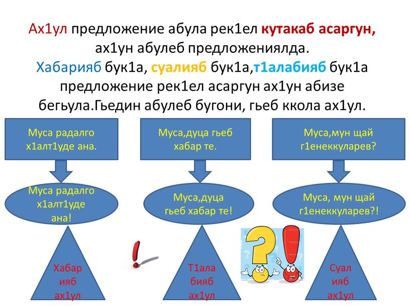 Ах1ул предложение абула рек1ел кутакаб асаргун, ах1ун абулеб предложениялда