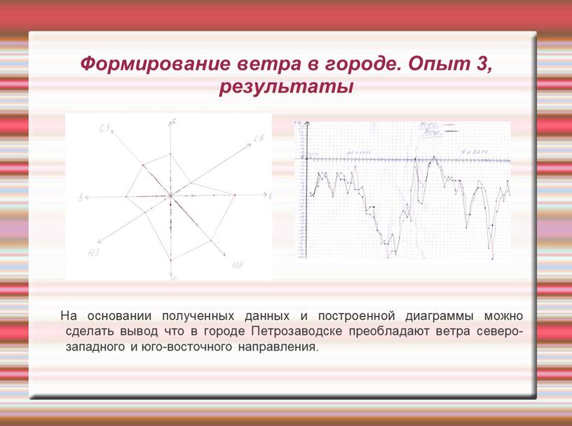 Формирование ветра в городе. Опыт 3, результаты