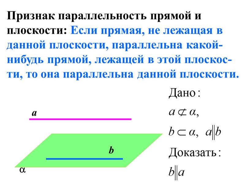 Признак параллельность прямой и плоскости: