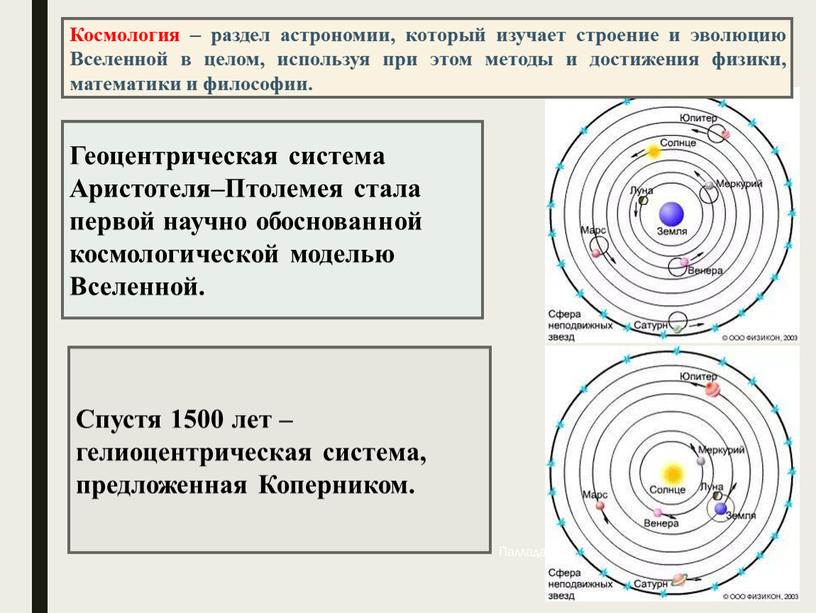 Веста Паллада Геоцентрическая система