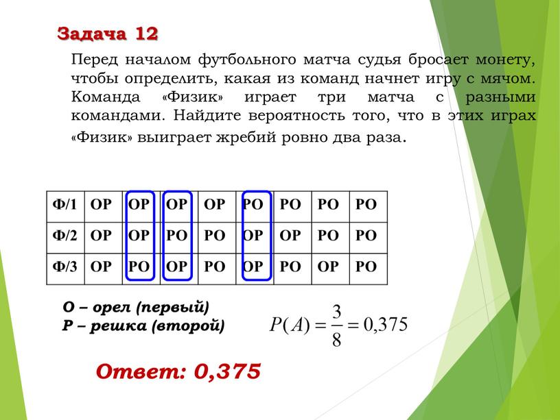 Ответ: 0,375 Ф/1 ОР РО Ф/2 РО ОР