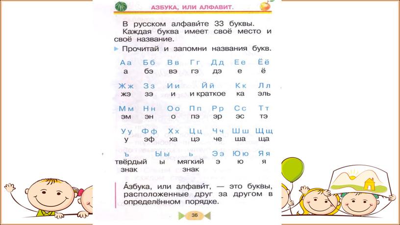 Презентация урок 111-112 Русский язык тема: Азбука и алфавит.