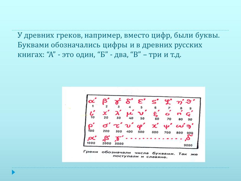 У древних греков, например, вместо цифр, были буквы