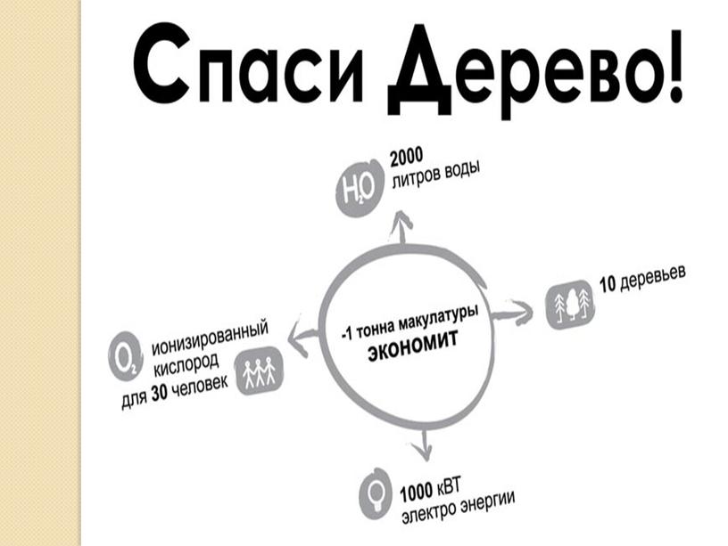 Мастер-класс на семинаре завучей пр воспитательной работе