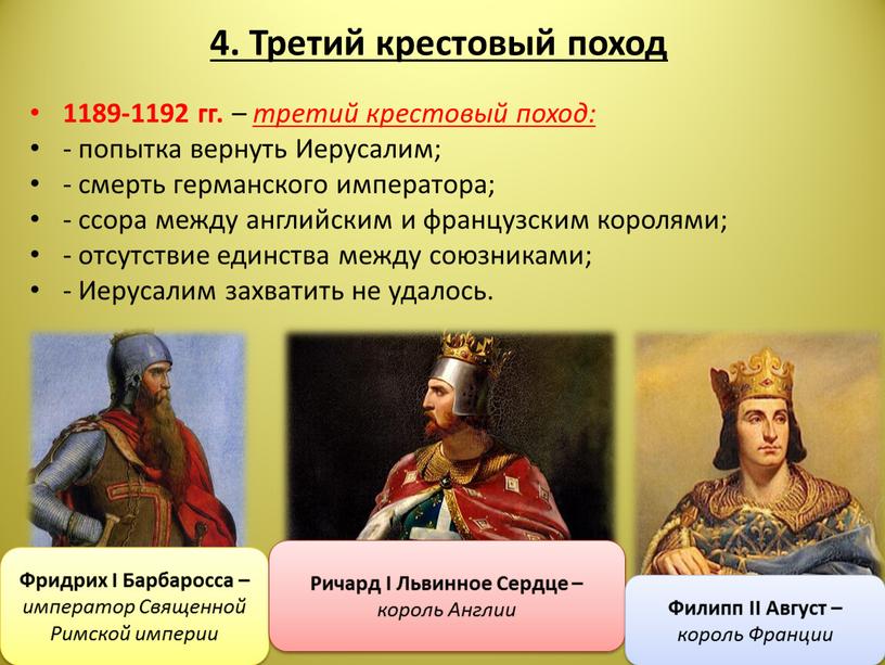 Третий крестовый поход 1189-1192 гг