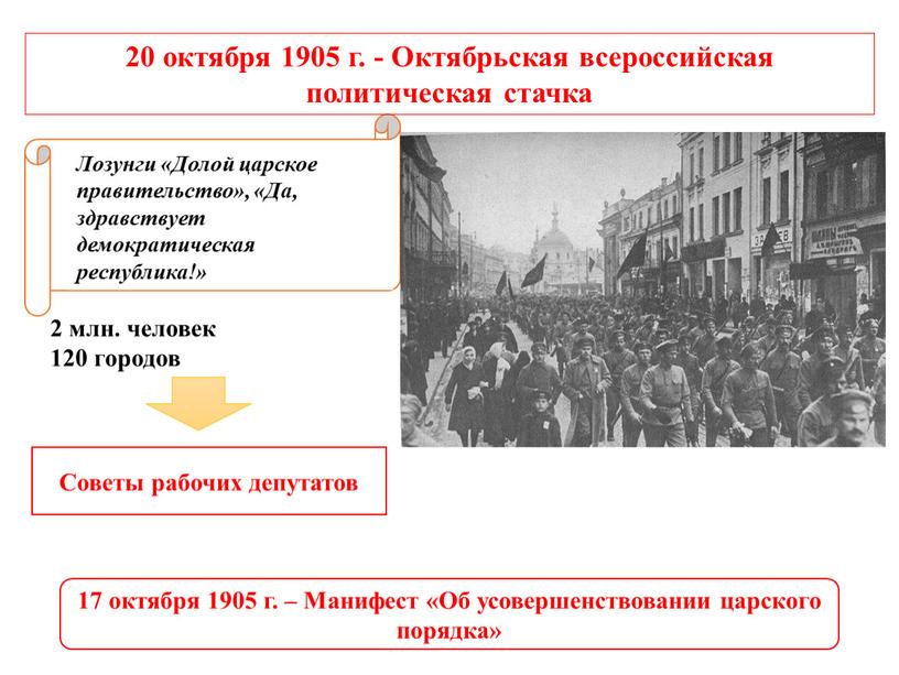 Октябрьская всероссийская политическая стачка