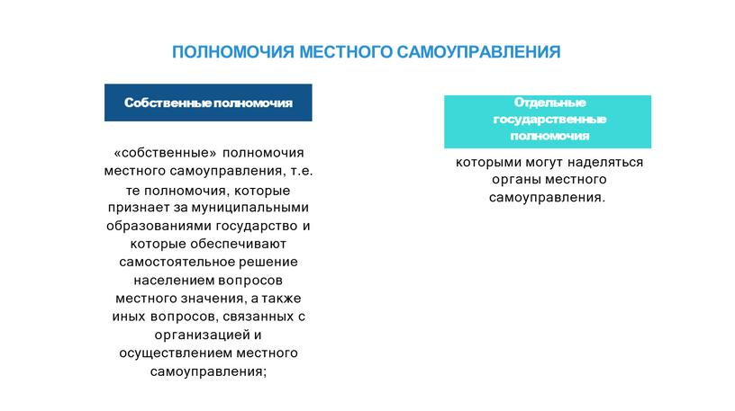 ПОЛНОМОЧИЯ МЕСТНОГО САМОУПРАВЛЕНИЯ