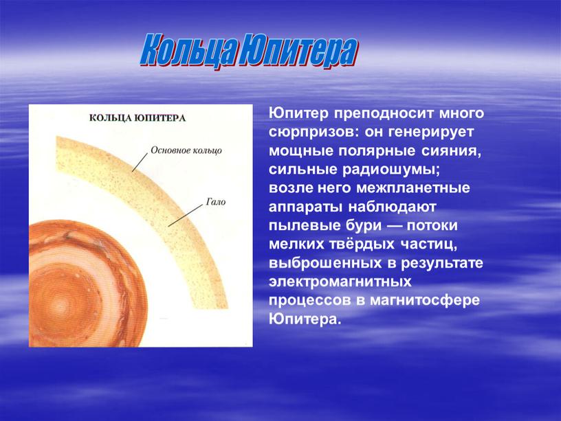 Кольца Юпитера Юпитер преподносит много сюрпризов: он генерирует мощные полярные сияния, сильные радиошумы; возле него межпланетные аппараты наблюдают пылевые бури — потоки мелких твёрдых частиц,…