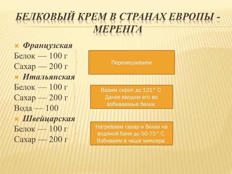 Белковый крем в странах Европы - меренга